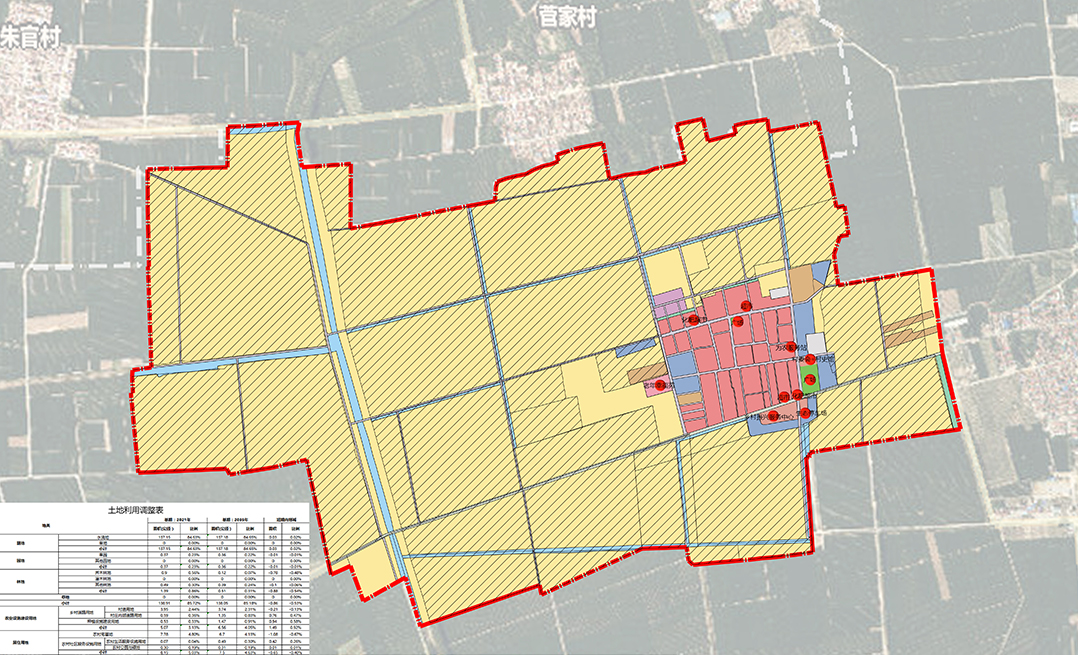 濟(jì)南市章丘區(qū)刁鎮(zhèn)街道紗羅村村莊規(guī)劃（