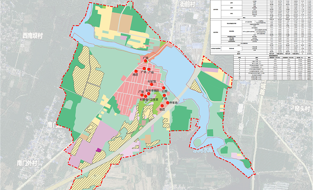 濟(jì)南市平陰縣東阿鎮(zhèn)南壇村村莊規(guī)劃（2